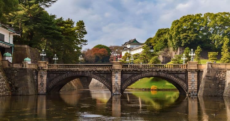 Tokyo Highlights with Narita Airport Transfer